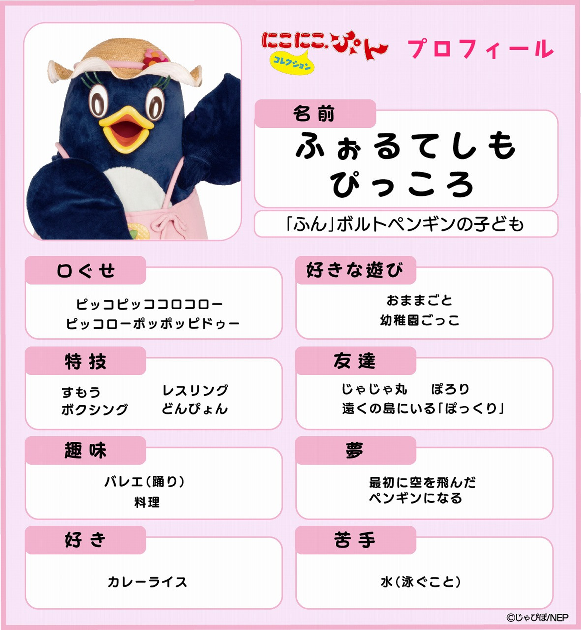 にこにこぷん、3匹のプロフィールに驚きの声 意外な夢・趣味に