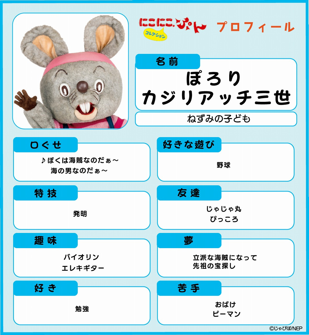 にこにこぷん、3匹のプロフィールに驚きの声 意外な夢・趣味に
