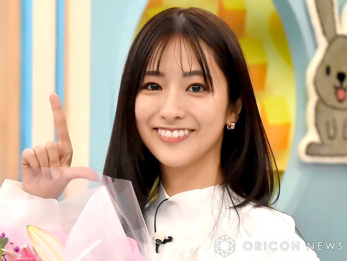 c^qAiET[ (C)ORICON NewS inc. 