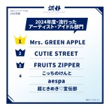 2024�N�x�E���s�����A�[�e�B�X�g�E�A�C�h������ 