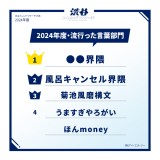 2024�N�x�E���s�������t���� 