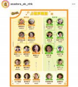 ���h���w����ς�x�L���X�g���֐}���u���؂�����v�Ƙb�� ������������u�҂�����Ȃ��v 