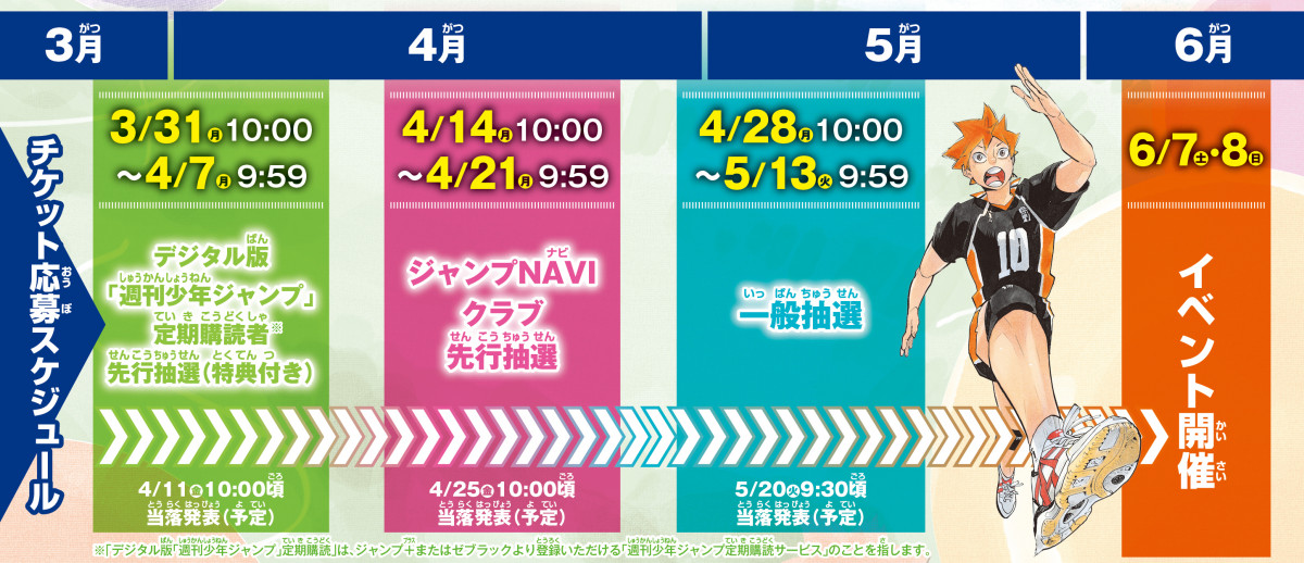 ハイキュー!! FAN PARK』展示エリアなど詳細発表 及川徹の歯磨き