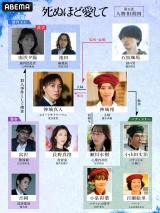 ABEMA�h���}�w���ʂقǈ����āx���(C)AbemaTV, Inc. 