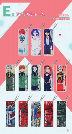 『機動戦士Gundam GQuuuuuuX』一番くじ新登場（C）創通・サンライズ 