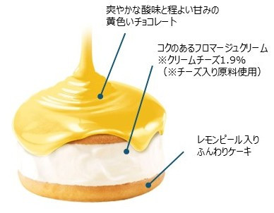 w `RpCEGƃt}[Wx 
