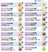 wT[eB #t[o[I2025xLO 21`40ʂ̌ 
