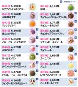 wT[eB #t[o[I2025xLO 41`60ʂ̌ 
