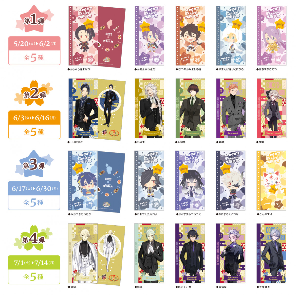 刀剣乱舞』がココスに登場 限定メニューに書き下ろしグッズで刀剣男士