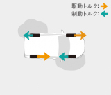 RAV4 TRAIL[hC[W2019N`f 