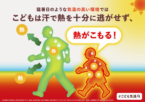 �T���g���[�A�M���Ǒ΍�Ɋւ���[������ 