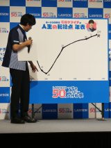 ���R�P���C�`�̐l���̓]���_�̔N�\ (C)oricon ME inc. 