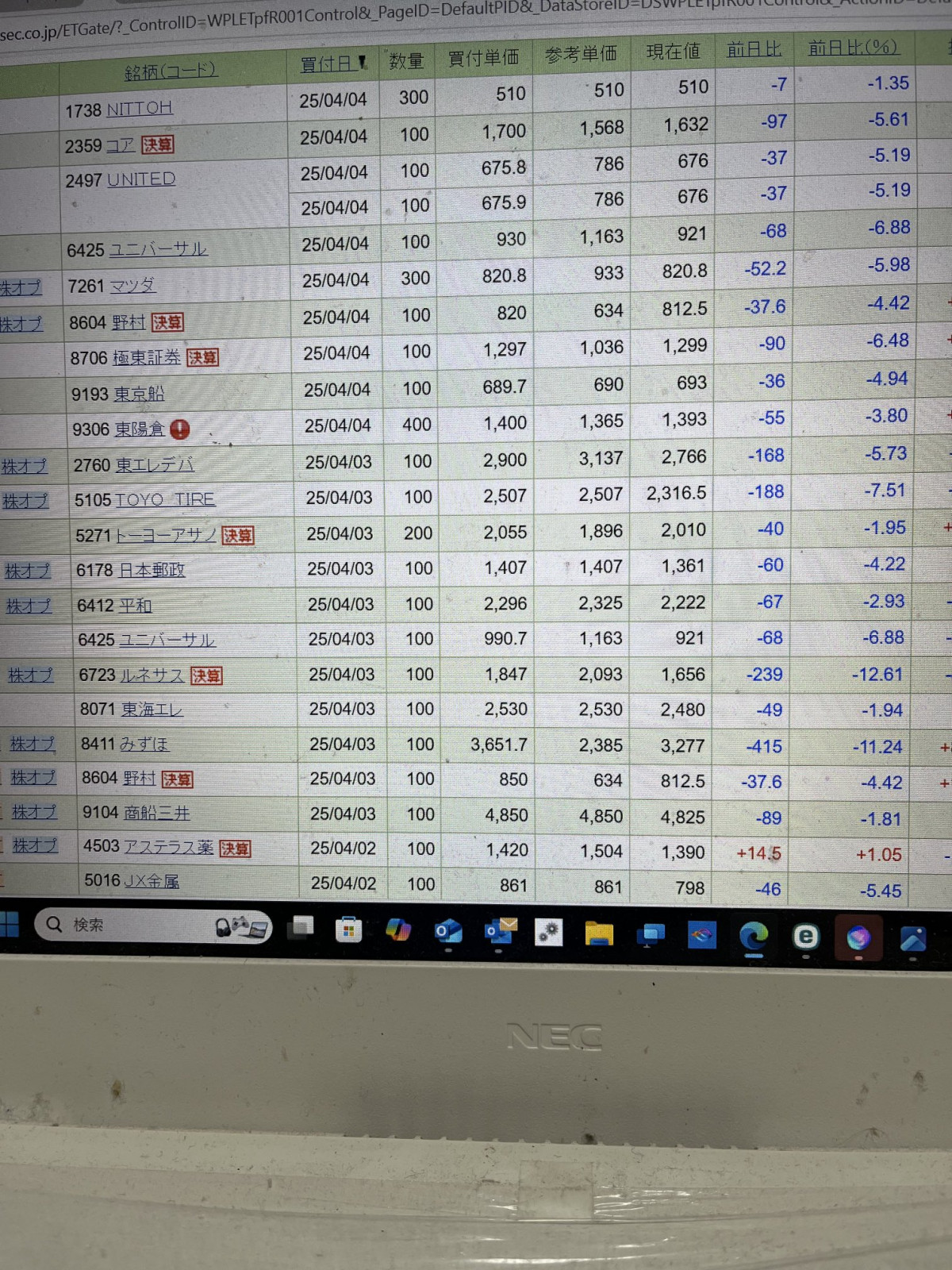 画像・写真 | “投資家”桐谷さん、分散投資でピンチ「大変です」 2枚目