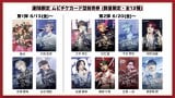 JO1、東京ドームでの熱狂ステージがポスターに　ドキュメンタリー映画第2弾ポスタービジュアル＆ムビチケカード公開 