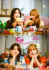 �w�ʍ������͍O�q��y�ɗ����Ă�2nd Stage�x��������iC�jMBS 