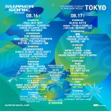 �wSUMMER SONIC 2025�x���� 