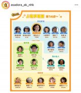 �A���e���r�����w����ς�x�̑��֐}�iC�jNHK 