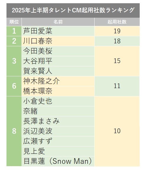 w2025㔼^gCMNpАLOxTOP8 