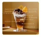 �I�����W���V���R���i�b�c�p�t�F(���荇�킹���e) 