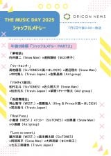 wTHE MUSIC DAYxVbth[gݍ킹̏Ȕ\@7g43lQ 