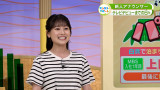 6wMBS}X[|[gxc仃Ai`TVo 