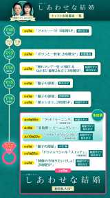 �w�����킹�Ȍ����x�Ԑ郉�C���i�b�v 