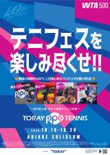 ���{�ő�̏��q�v���e�j�X�̍��ۑ��w���� �p�� �p�V�t�B�b�N �I�[�v���e�j�X�g�[�i�����g 2025�x 