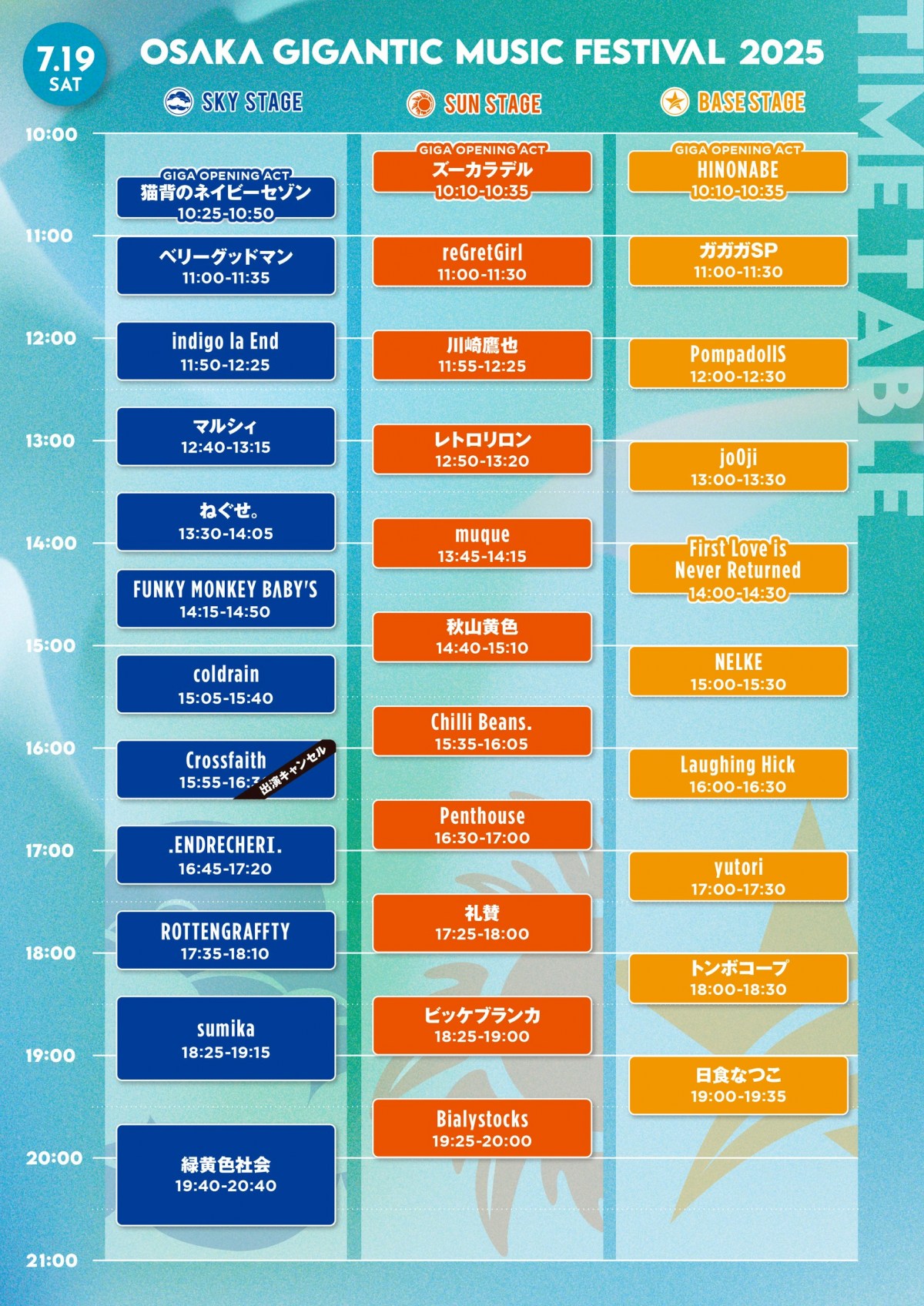 19A20JẤwOSAKA GIGANTIC MUSIC FESTIVAL 2025x 