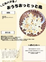 �]�����L�q�̔�ō��u�����Ƃ��ƕ��v���V�s(�摜��:����݂��� @kurumi_kids_) 