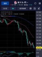 ���J���̌���X��� 