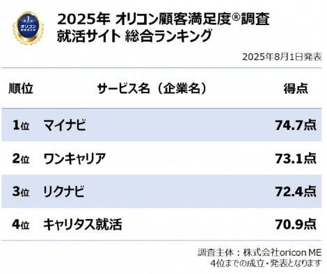 y߂̏ATCgLOzIRڋqxiCjoricon ME inc. 
