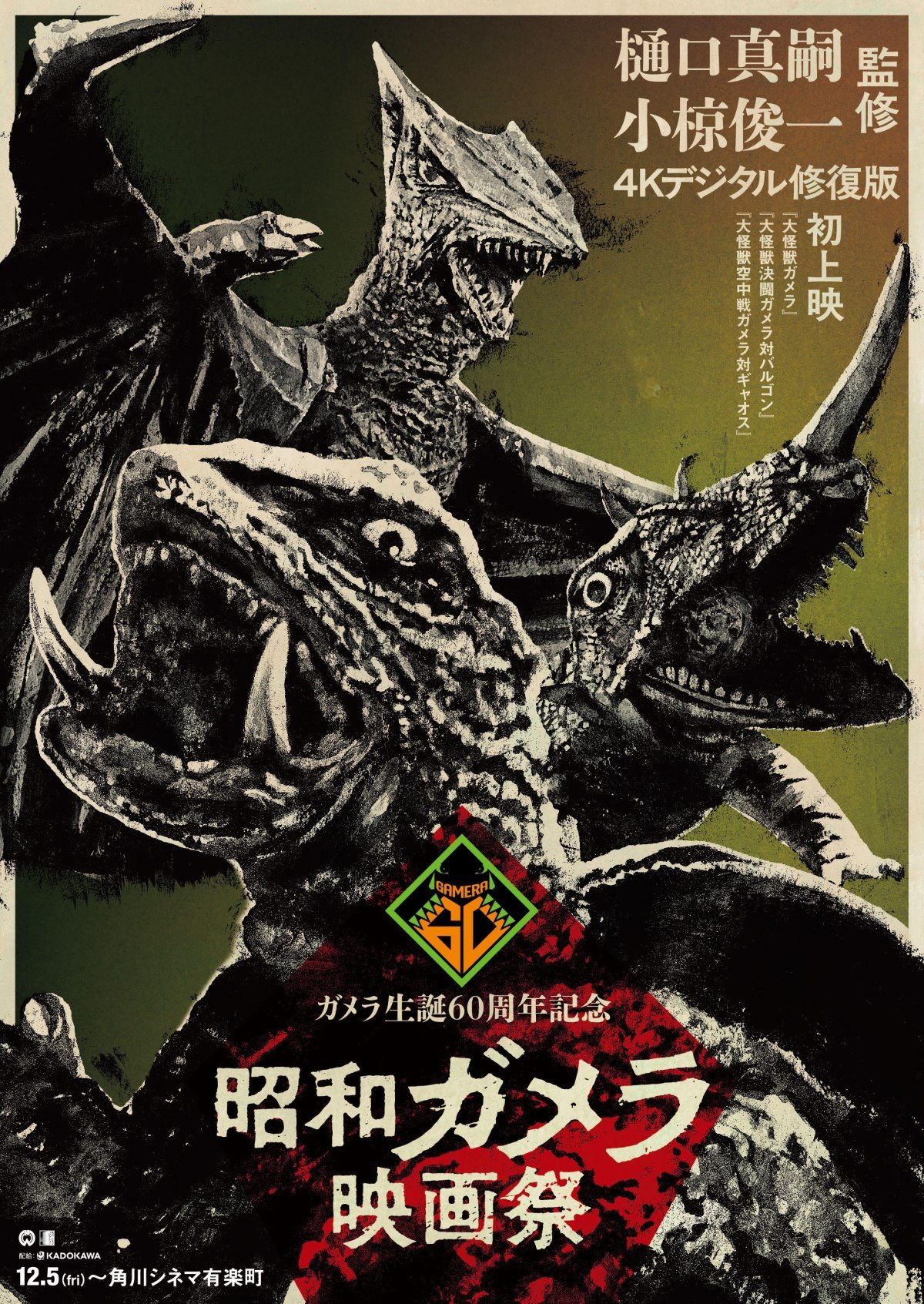 ガメラ ギャオス 枚方映研シリーズ 昭和『ガメラ』3作品が4Kデジタル修復 ガメラ、バイラス