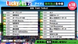 �wLuckyFes'25�x2����!���傤8��10���̔z�M�^�C���e�[�u�����`�F�b�N ABEMA�Ŗ��������p 