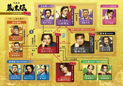 �f��w�V���߁E�����`�x�i12��19�����J�j �iC�j2025 �f��u�V���߁E�����`�v����ψ��� 