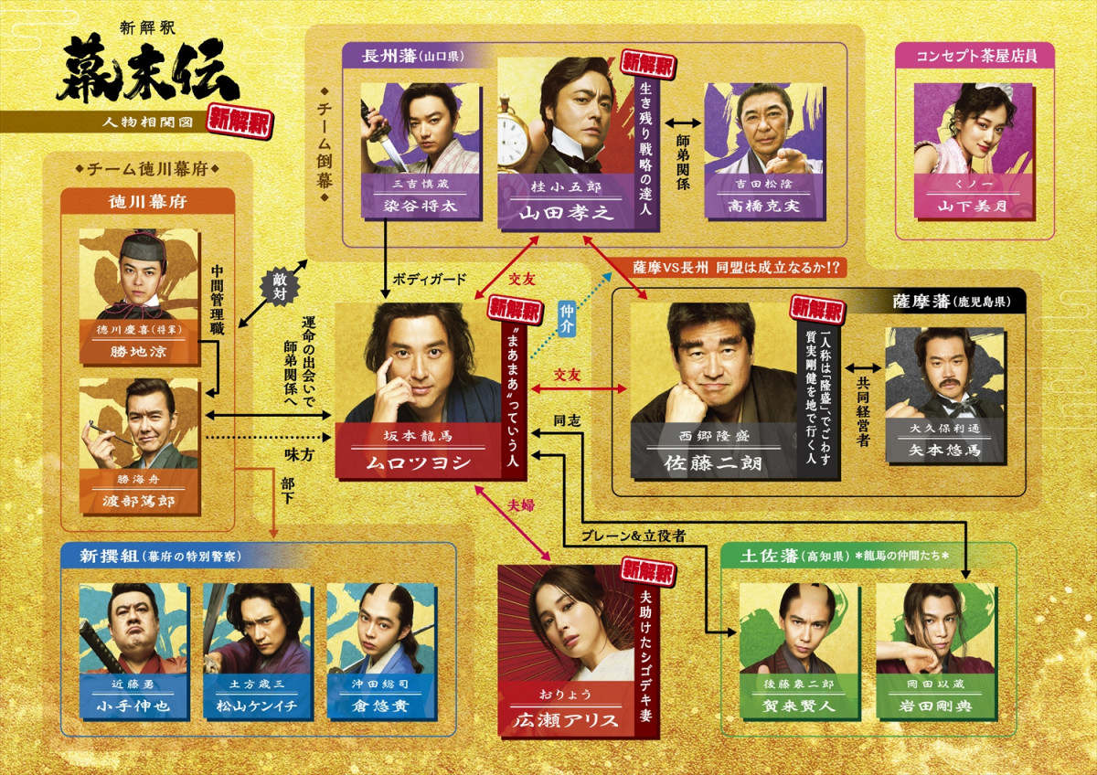 岩田剛典、時代劇初挑戦 福田雄一監督『新解釈・幕末伝』女子に