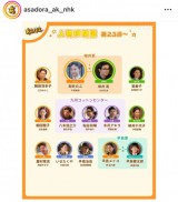 �A���e���r�����w����ς�x�̑��֐}�iC�jNHK 