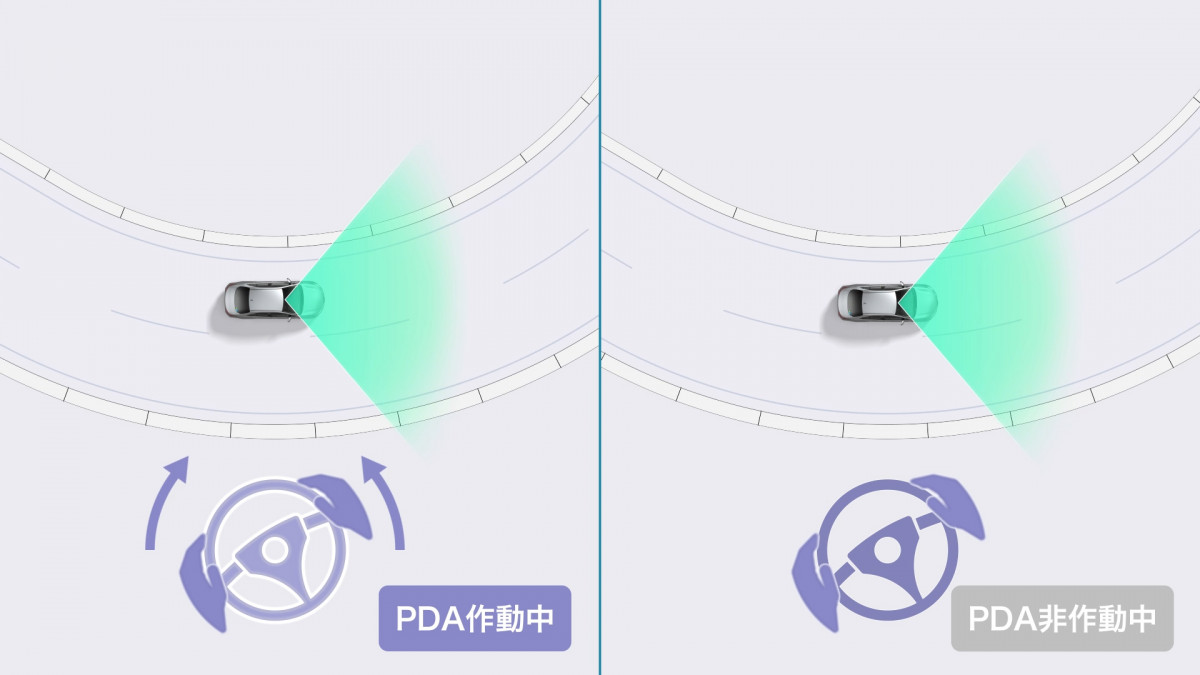 g^wANAxvANeBuhCrOAVXg : Ԑs펞ǎx(쓮C[W) 