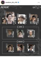 �A���e���r�����w�΂��΂��x�̑��֐} �iC�jNHK 