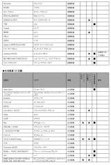 wOAEgbgp[N xX܈ꗗ(3) 