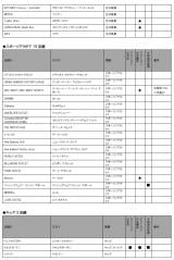 wOAEgbgp[N xX܈ꗗ(4) 