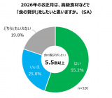 2026N̂́AHނȂǂŁwHґxƎv 