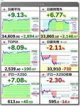 ���J���̌���X��� 