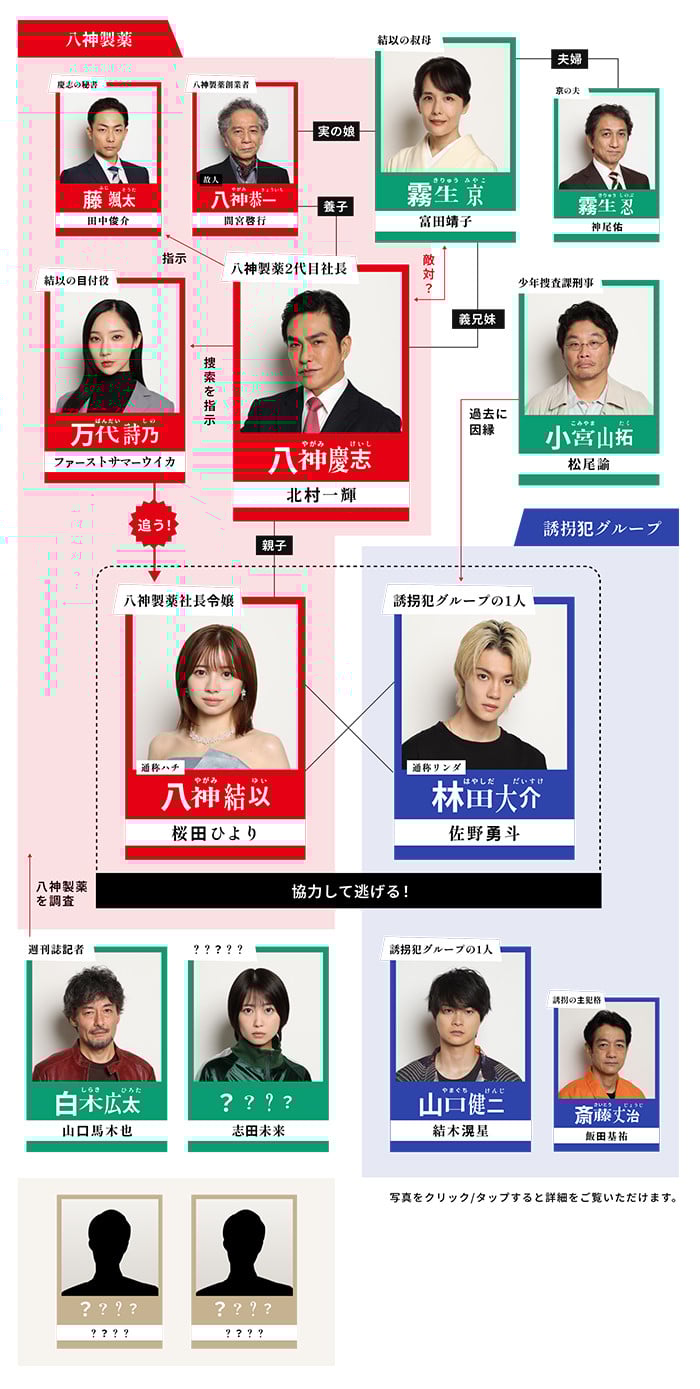 ESCAPE それは誘拐のはずだった B3サイズポスター 桜田ひより