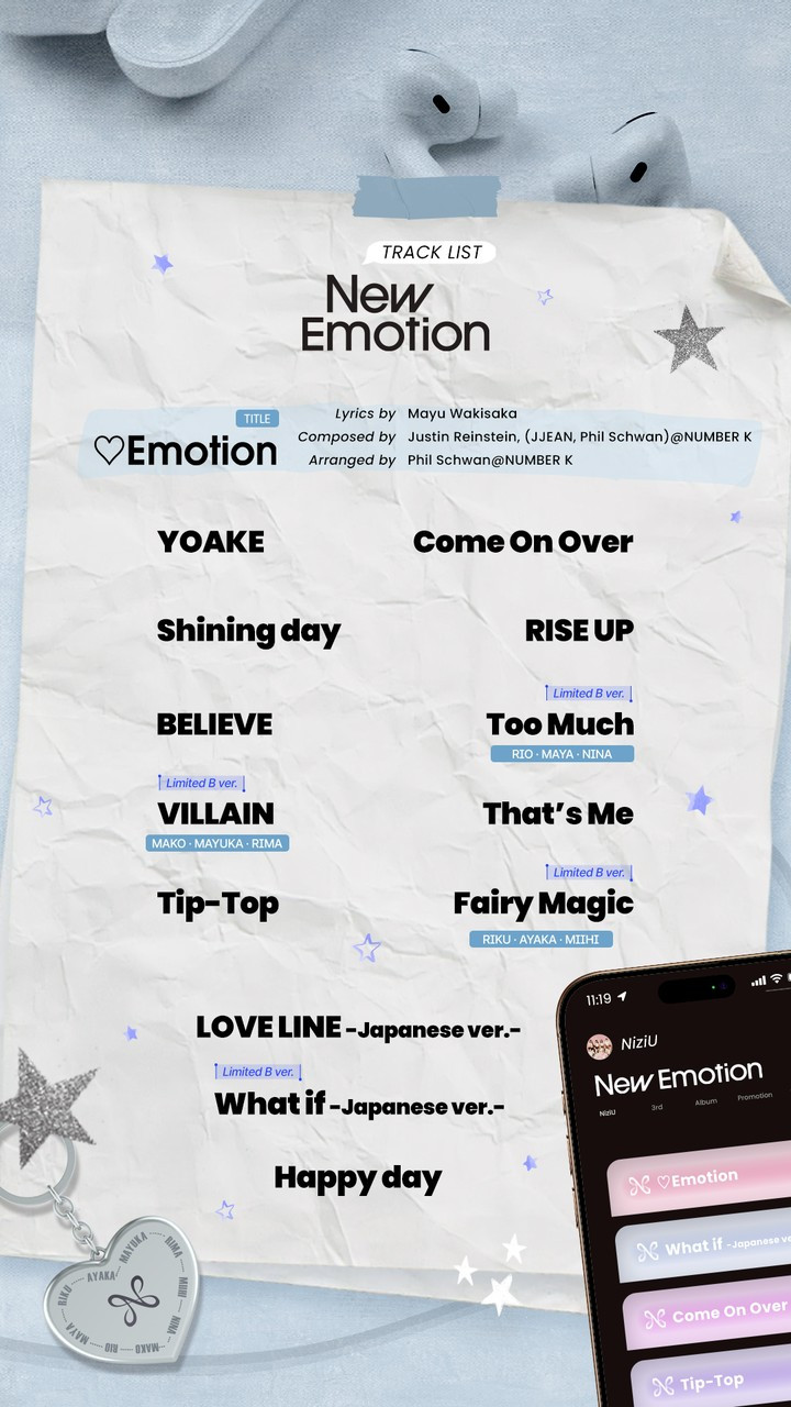 NiziU、3rdアルバム『New Emotion』の全収録曲を発表 リスニング
