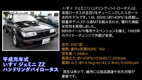 �c������YouTube�w�y�ԍw�����zMR2�����芷���H���Ɏ��ɏ��Ԃ����܂�̂��I�x���i@ryotamura�j 