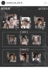 マイ・ワンナイト・ルール』 足立梨花 平岡祐太 直筆サイン入り