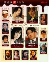 広瀬すず主演、朝ドラ100作目『なつぞら』ポスタービジュアル