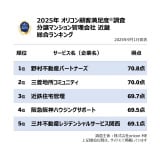 y߂̕}VǗ ߋE LOzIRڋqxiCjoricon ME inc. 