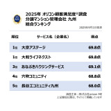 y߂̕}VǗ B LOzIRڋqxiCjoricon ME inc. 