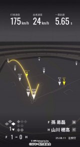 �v���싅����A�v���uNPB+(�v���X)�v�z�[�N�A�C�ɂ�郊�v���C���� 